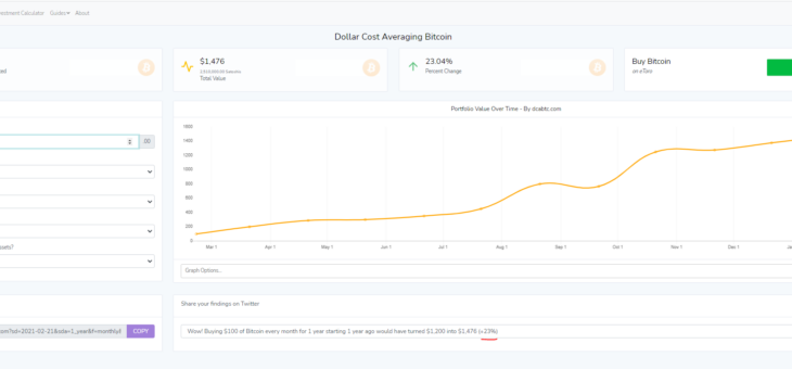 Bitcoin cost averaging